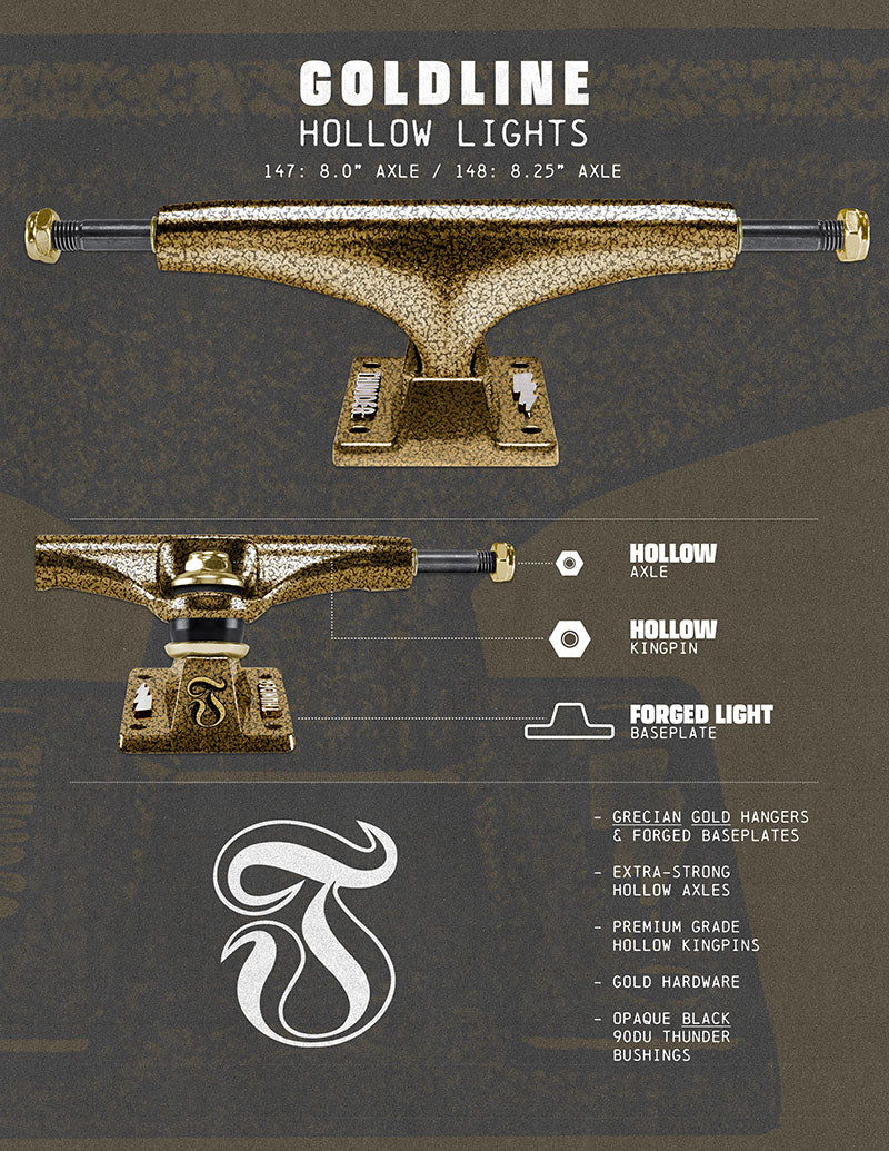 Thunder 148 Hollow Lights Goldline 8.25" Truck
