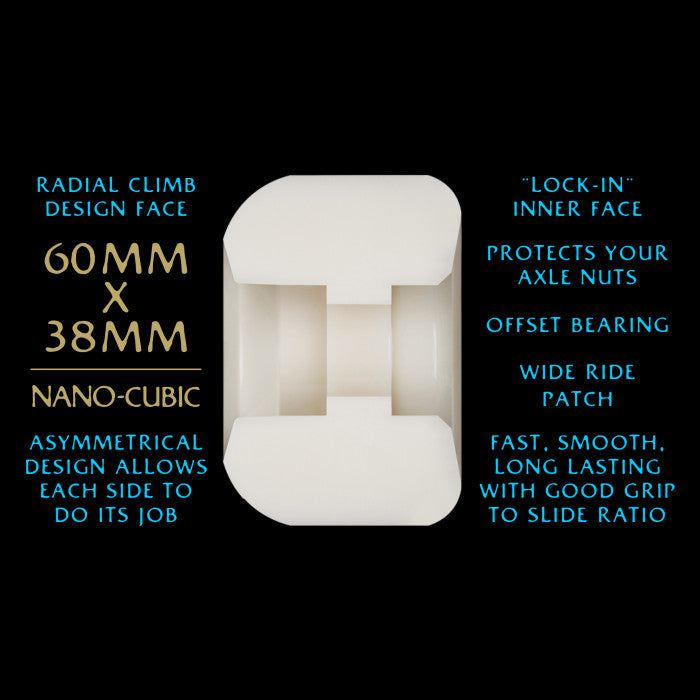 Powell Peralta Dragon Formula Nano Cubic 97A 60mm Wheels