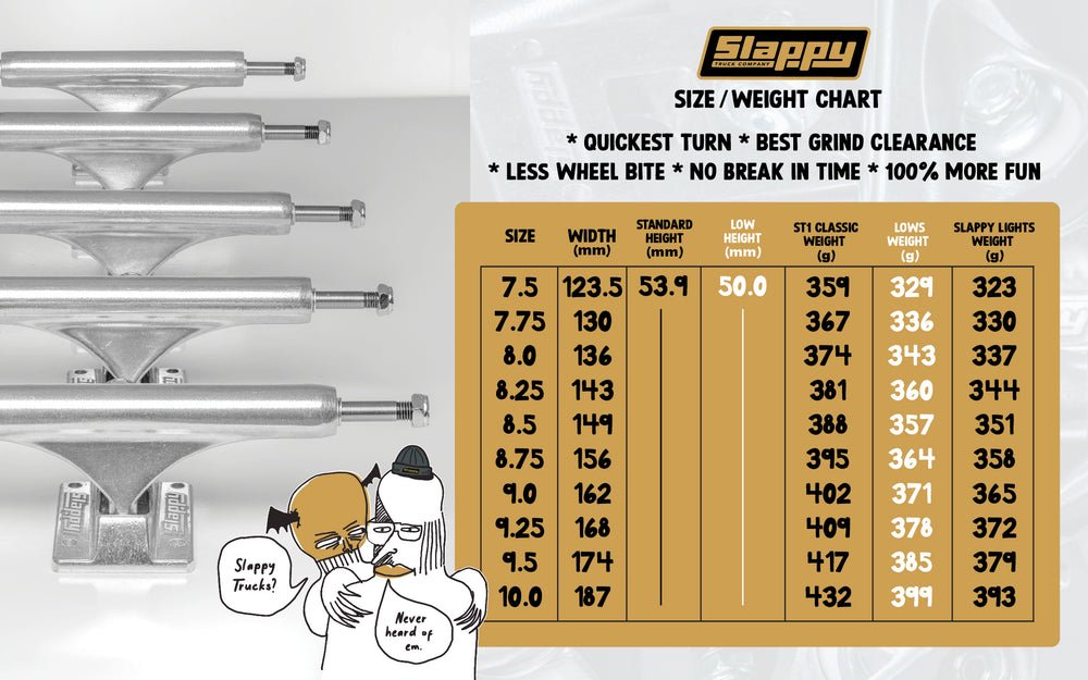 Slappy Truck 10.0 ST1 Hollow Lights Gunmetal polished - Skateboard - Achsen - Rollbrett Mission