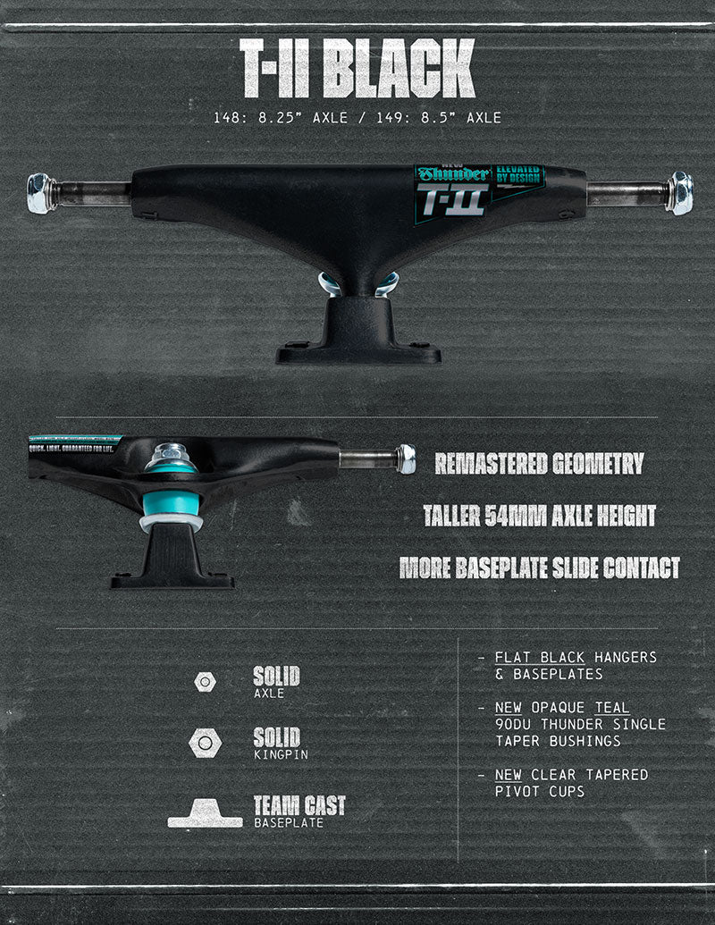 Thunder 149 T - II Truck matte black - Skateboard - Achsen - Rollbrett Mission