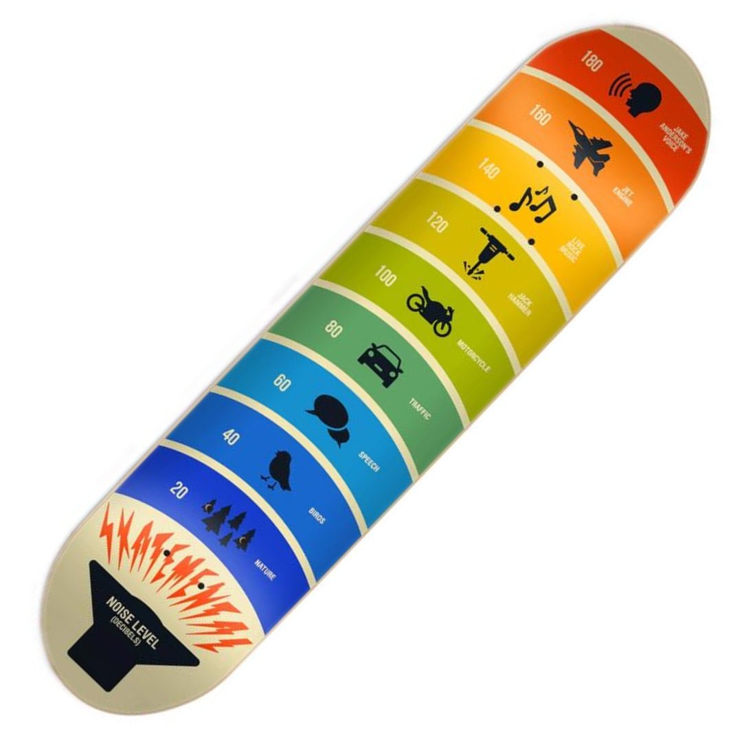 Skate Mental Jake Anderson Noise Deck - Skateboard-Decks - Rollbrett Mission