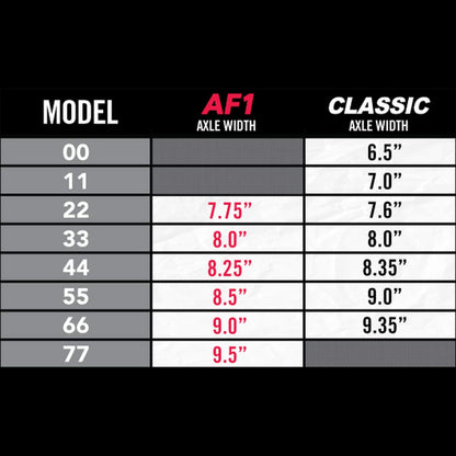 Ace Classic 44 Truck silver - Skateboard - Achsen - Rollbrett Mission