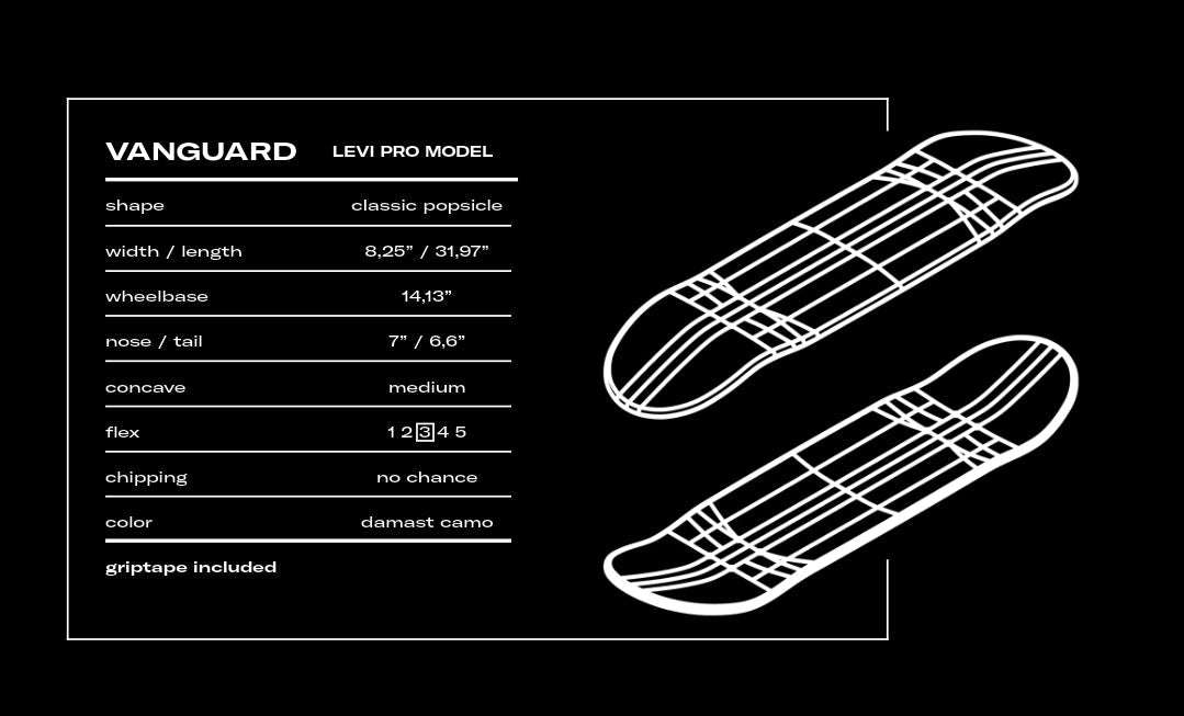 KAPE Vanguard Levi Pro 8.25 Deck - Skateboard - Decks - Rollbrett Mission