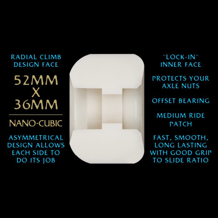 Powell Peralta Dragon Formula Andy Anderson Pro Nano Cubic 97A 52mm Wheels - Skateboard - Rollen - Rollbrett Mission