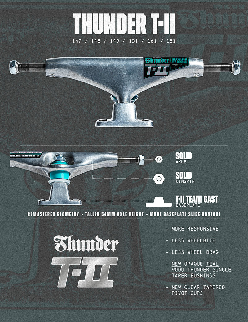 Thunder 181 T-II 10.0" Truck polished