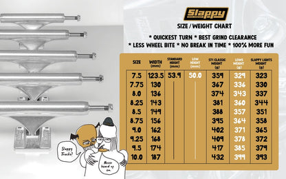 Slappy Truck 10.0 ST1 Hollow Lights Gunmetal polished - Skateboard - Achsen - Rollbrett Mission