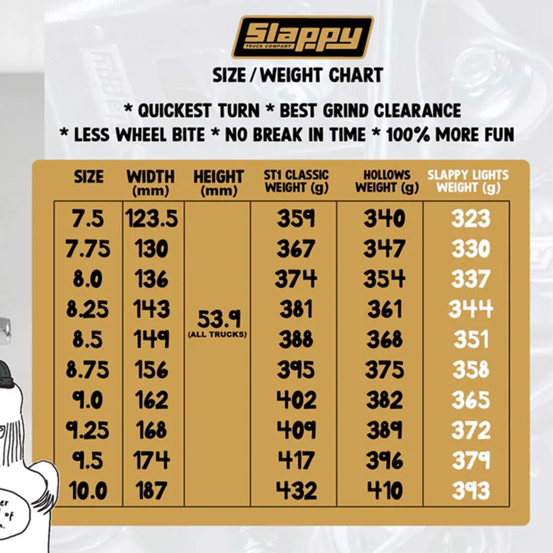 Slappy Truck 8.25 ST1 Hollow Lights gunmetal 6 - hole - Skateboard - Achsen - Rollbrett Mission