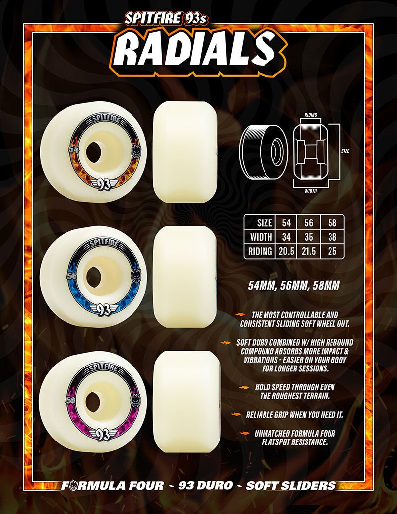 Spitfire 93s F4 Radials 58mm 93A Wheels - Skateboard-Rollen - Rollbrett Mission