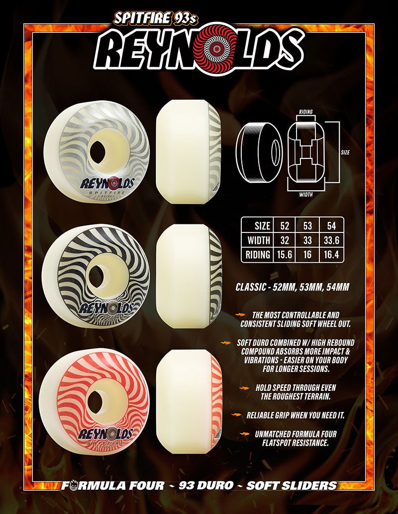 Spitfire 93s F4 Reynolds 54mm 93A Wheels - Skateboard-Rollen - Rollbrett Mission