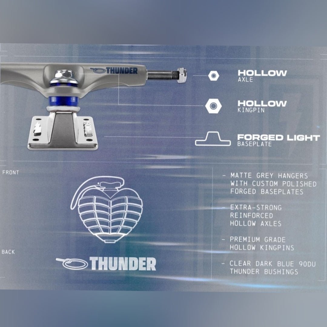 Thunder 149 Hollow OG Grenade Hollow Lights Truck SkateboardAchsen Rollbrett Mission