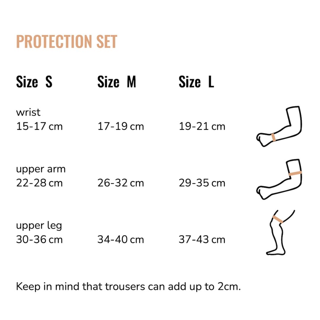 BroTection Schoner Basic Protection Set schwarz - Skateboarding-Schutzausrüstung - Rollbrett Mission